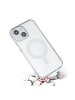 Platyne MagSafe-Hülle iPhone 14 Plus in Transparent
