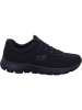 Skechers Slipper in schwarz