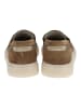 Bullboxer Slipper in Beige