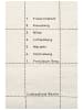 LIEBESKIND BERLIN Shopper Canvas XL in Warm Canvas