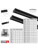 Deco-Raum® Gardinenschiene Innenlauf Schwarz