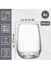 Ritzenhoff & Breker 4er Set Wassergläser Rumba 450 ml transparent in transparent