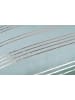 Kayoom Dekokissen & Decke Prisma 525 2er-Set in mint - gold