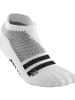 cep TRAINING COMPRESSISOCKS NO SHOW in Weiß