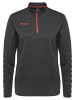 Hummel Halbreißverschluss Sweatshirt Hmlauthentic Damen in ASPHALT