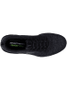 Skechers Freizeitschuh Summits in schwarz in schwarz