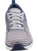 Skechers Runningschuhe für Damen in blau