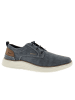 Armata di Mare Sneaker AMUS25L705-BLUE Blau