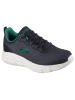 Skechers Sneakers "BOBS B FLEX" in Schwarz