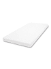 MCW Memoryfoam-Matratzentopper E63, 90x200cm Viscoschaum