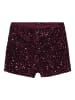 name it Shorts in Fig