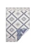 NORTHRUGS In- & Outdoor Wendeteppich Malibu Blau Creme