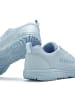 ELBSAND Sneaker in hellblau
