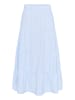 Cream Rock CRAmala A-shape in Light Blue Stripe