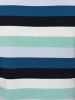 brookshire Strickpullover in blau mint - 0001