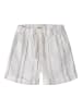 name it Shorts in Coconut Milk