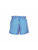 PiP Studio Shorts Bonita in Blau