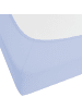 Beliani Bettlaken JANBU in Blau - (W) 140 x (H) 30 x (L) 200 cm