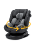 Osann Kindersitz  "Eno360 2"  in Dark Grey Melange - 40 bis 150 cm
