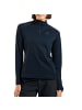 Odlo Midlayer Halfzip Besso in Dunkelblau
