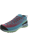 LA SPORTIVA TX2 Evo Woman Wanderschuh Blau