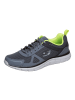 Skechers Sneaker Track Bucolo in charcoal/lime