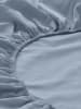 Hessnatur Satin Spannbettlaken in graublau