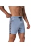 YEAZ SEABEAT badeshorts in blau