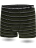 Normani Outdoor Sports 2er Pack Herren Merino Boxershorts in Grün/Schwarz/Grau