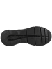 Skechers Skechers Go Run Glide-Step Flex in Schwarz