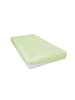 Hahn H.G. Hahn Spannbetttuch Primera Jersey in limone