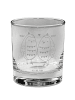Mr. & Mrs. Panda Whiskeyglas Eulen Liebe ohne Spruch in Transparent