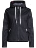 Salzhaut Fleecejacke HARMKEA Navy
