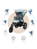 fillikid Jogger & Sportwagen Run bis 22 kg belastbar in gruen,schwarz