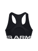 Under Armour Bustier in schwarz