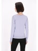 usha BLACK LABEL Women Sweater in light blue