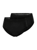 Schiesser Periodenslip Schiesser Care in Schwarz