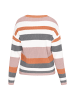 SANIKA Women Sweater in Multicolor