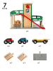 Brio Aktionsspiel BRIO World - Parkhaus, Straßen & Schienen Ab 3 Jahre in bunt