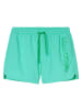 Marc O'Polo Badehose in Türkis