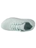 Skechers Skechers Uno Frosty Kicks in Minze