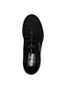 Skechers Summits - High Range in Schwarz