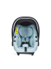 Avionaut Avionaut Cosmo 2.0 AirFlow - Babyschale (0-13 kg) - Farbe: Mint