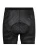 Odlo Boxershorts BL Bottom Boxer SUMMER SPLAS in Schwarz