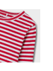 name it Name It Rib Langarmshirt Suraja in Lollipop Stripe 158/164