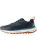Vaude MENS NEYLAND in Marine