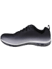 Skechers Skechers Skech-Air Element in Schwarz