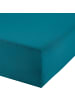 REDBEST Single-Jersey Boxspring-Spannbettlaken Denver in petrol