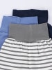 TupTam Baby Jungen Strampelhose mit Fuß 3er Pack in blau Modell 1