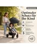 fillikid Sonnenschirm Exklusiv für Kinderwagen & Buggys in Schwarz